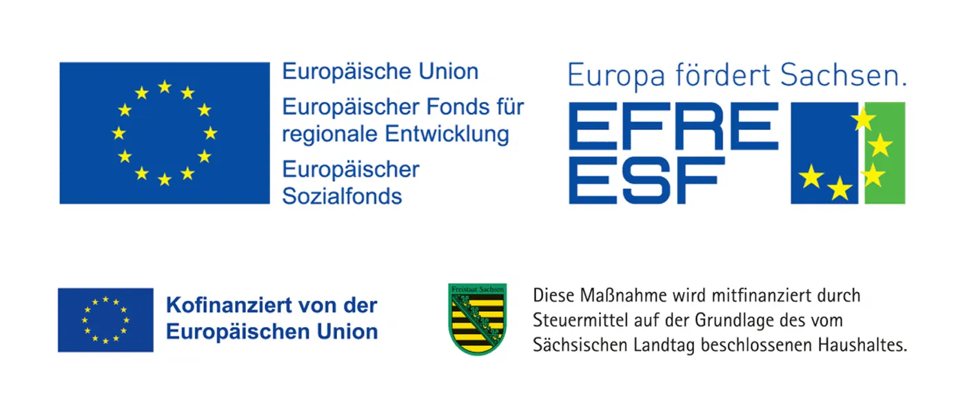 Gefördert durch die Europäische Union, den Freistaat Sachsen und die KfW